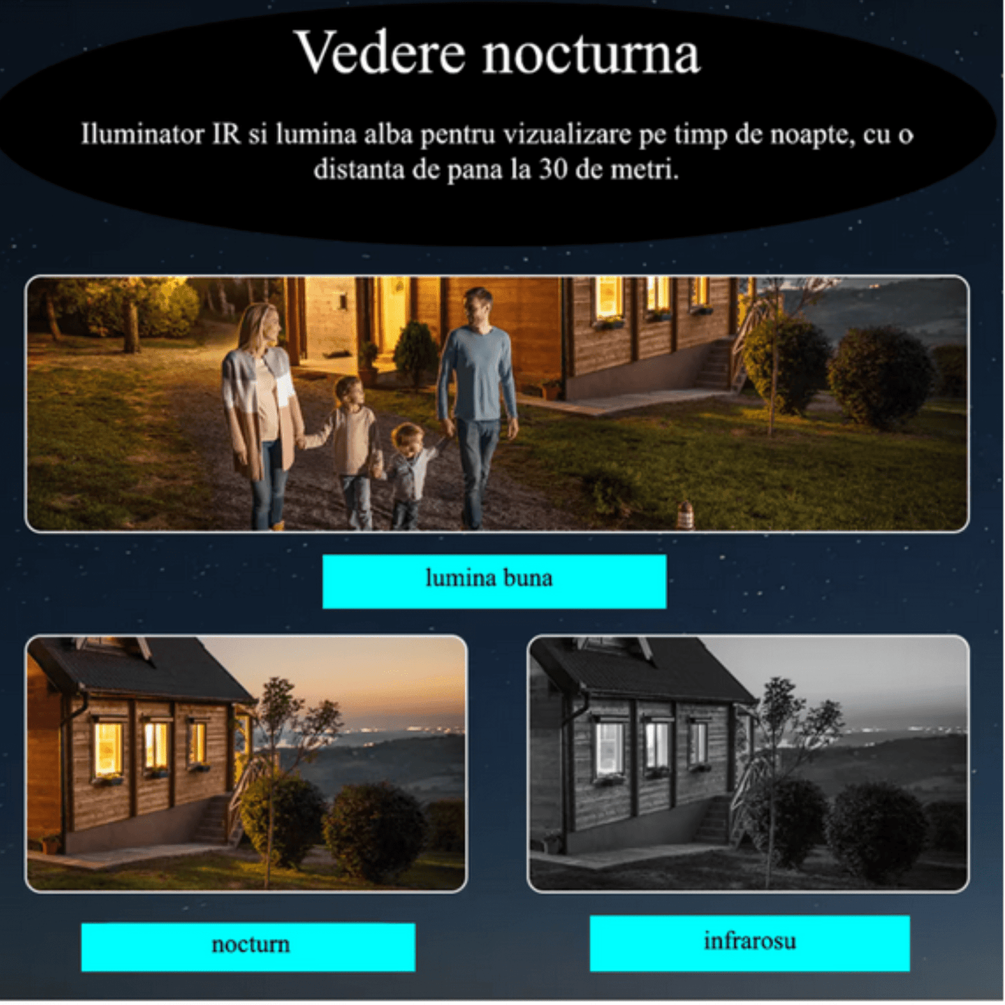 Camera de supraveghere SPY® 2in1 cu Panou Solar inclus 10W, 4MP,4K,Sim,4G - Seliodrox srl