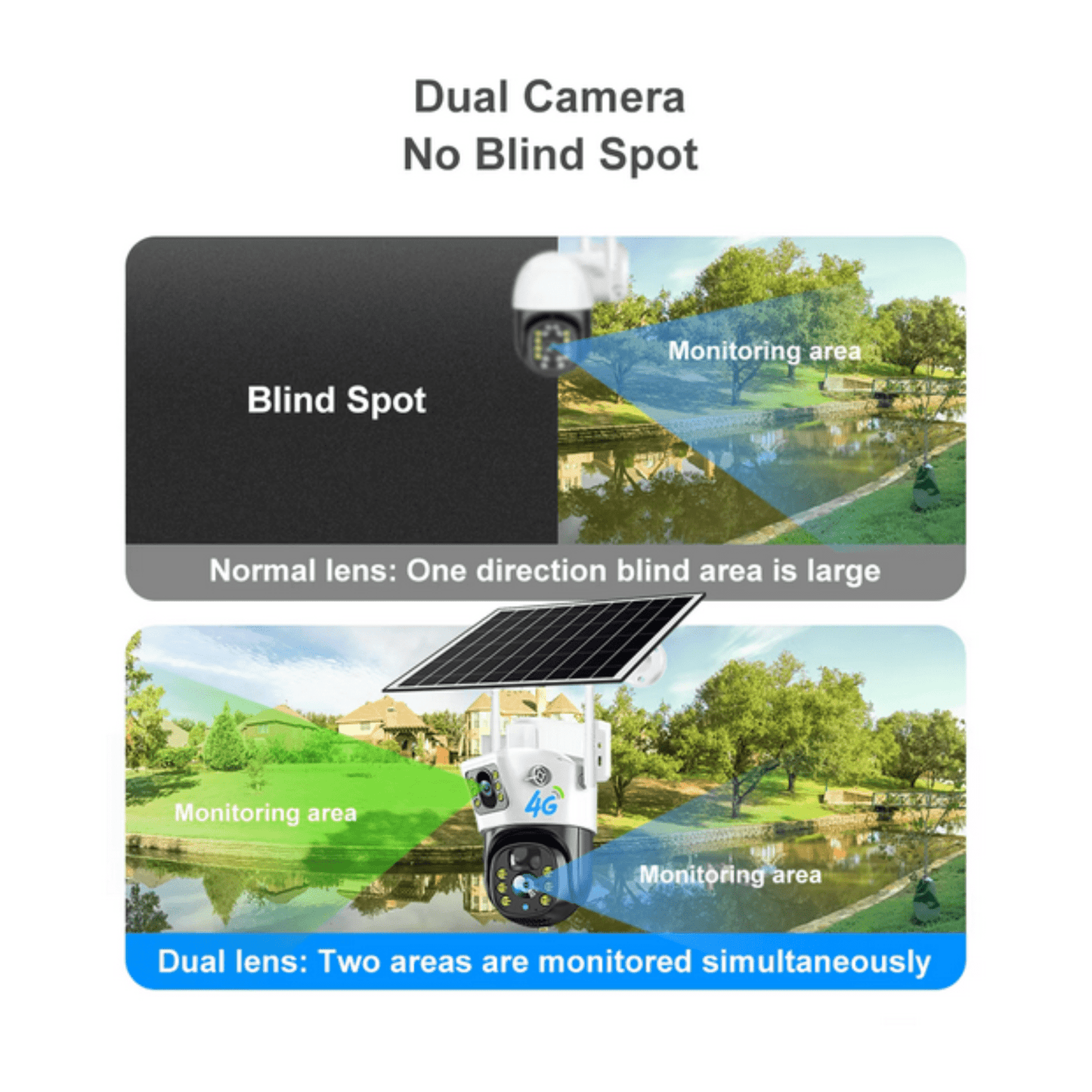 Camera de supraveghere SPY® 2in1 cu Panou Solar inclus 10W, 4MP,4K,Sim,4G - Seliodrox srl