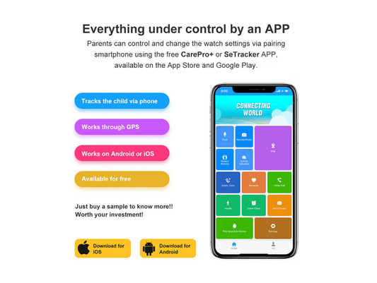 Ceas SmartWatch pentru Copii cu localizare GPS,sim 4G,buton SOS - Seliodrox srl