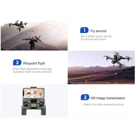 Drona Rohs™ DragonFLY 5G Profesionala cu obiectiv de evitare a obstacolelor - Seliodrox srl