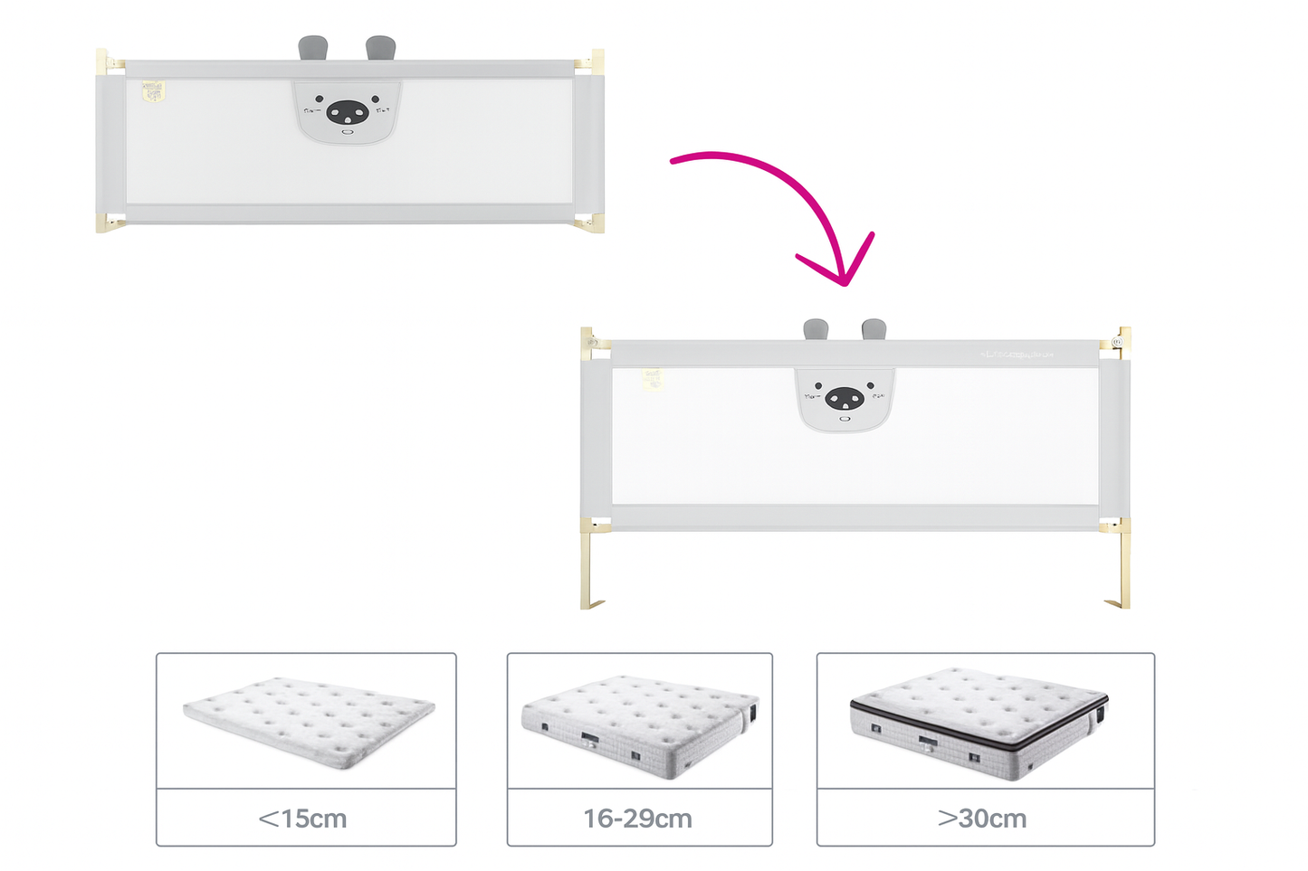 Set 3 Bariere Siguranta Pat Gri 2x200cm + 1x180cm, Înălțime Reglabilă 68-98cm, Protecție pentru Orice Pat,Gri,Conectori Inclusi